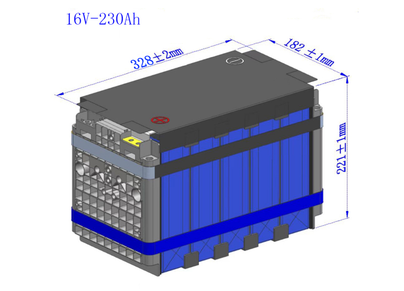 Lithium Battery Module globalfrey 230AH 12.8-32V