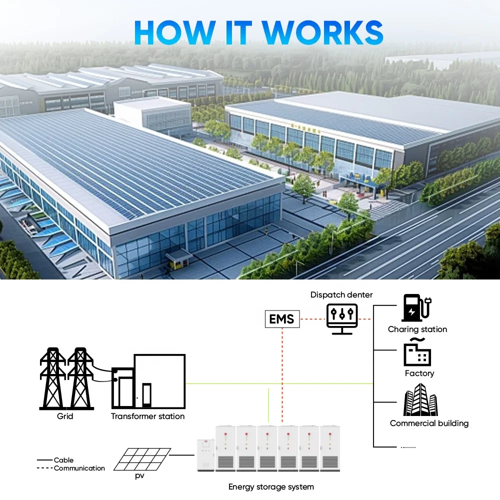 110kW/233kWh Energy Storage System Cabinet - Industrial Hybrid Solar Solution  Lovsun