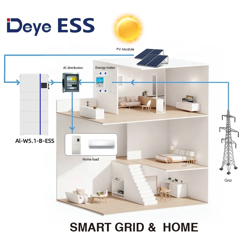 Deye ESS AI-W5.1-B-ess: New Lithium-Ion/LiFePO4 IP65  All-in-One Home Solar Battery Storage System