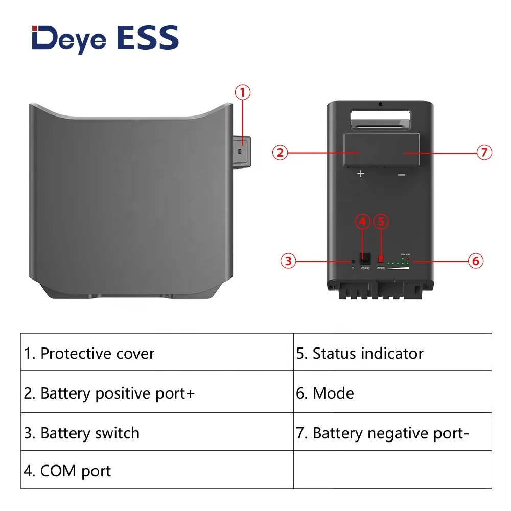 Deye ESS WD-G12100 & G12200: LiFePO4 Lithium Deep Cycle Batteries for Solar Energy Storage