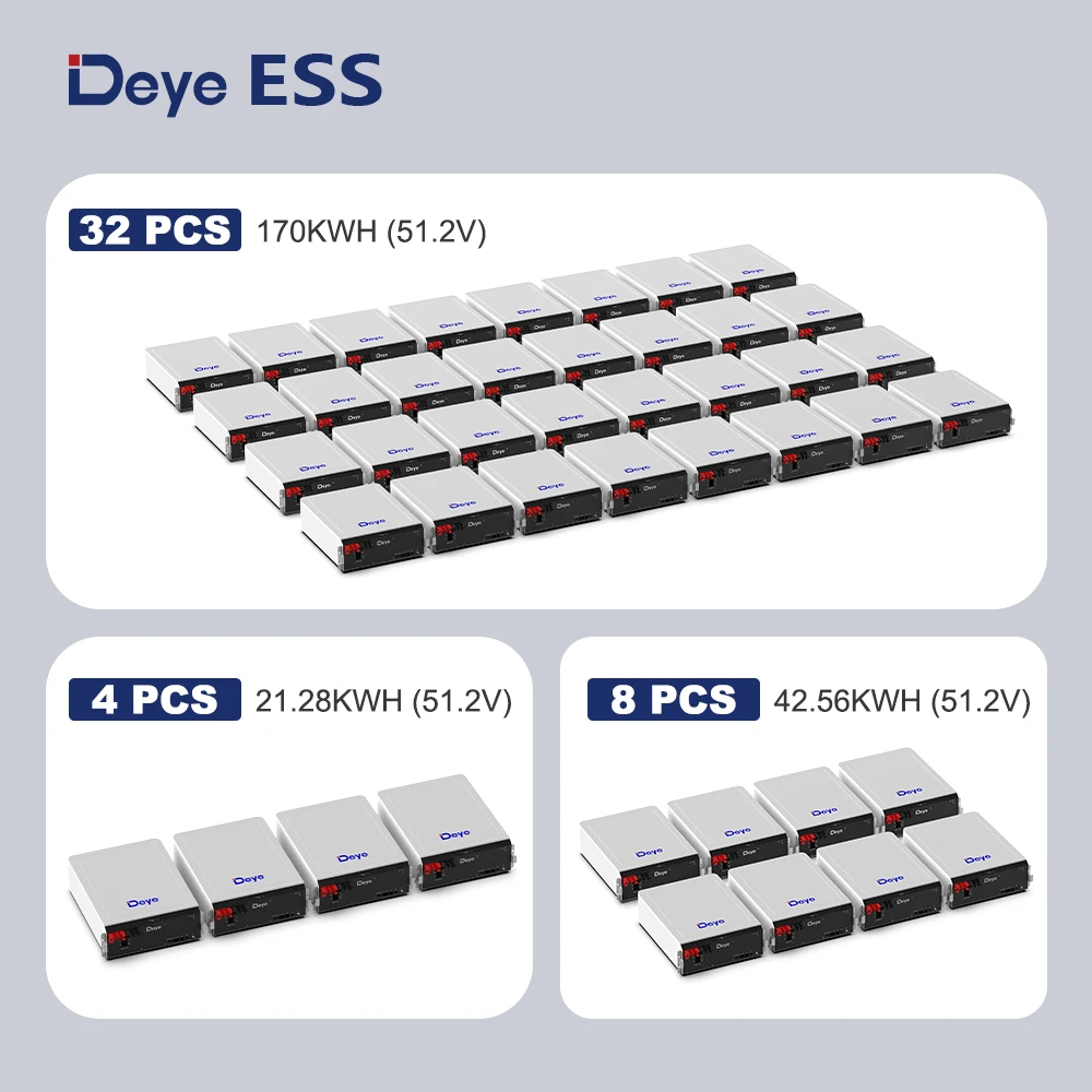 ESS RW-M5.3 Pro Wall-Mount LiFePO4 Battery: 51.2V 104Ah Home Solar Energy Storage Deye