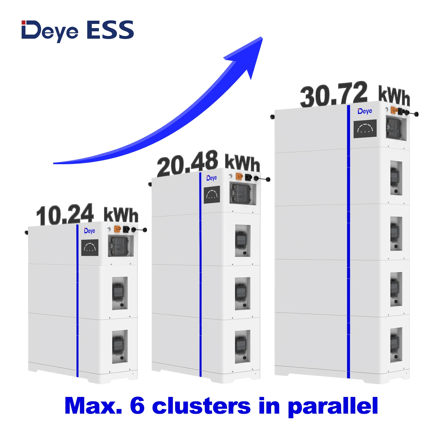 ESS AI-W5.1-B: LiFePO4 Lithium-Ion Battery for All-in-One Solar Storage Systems Deye