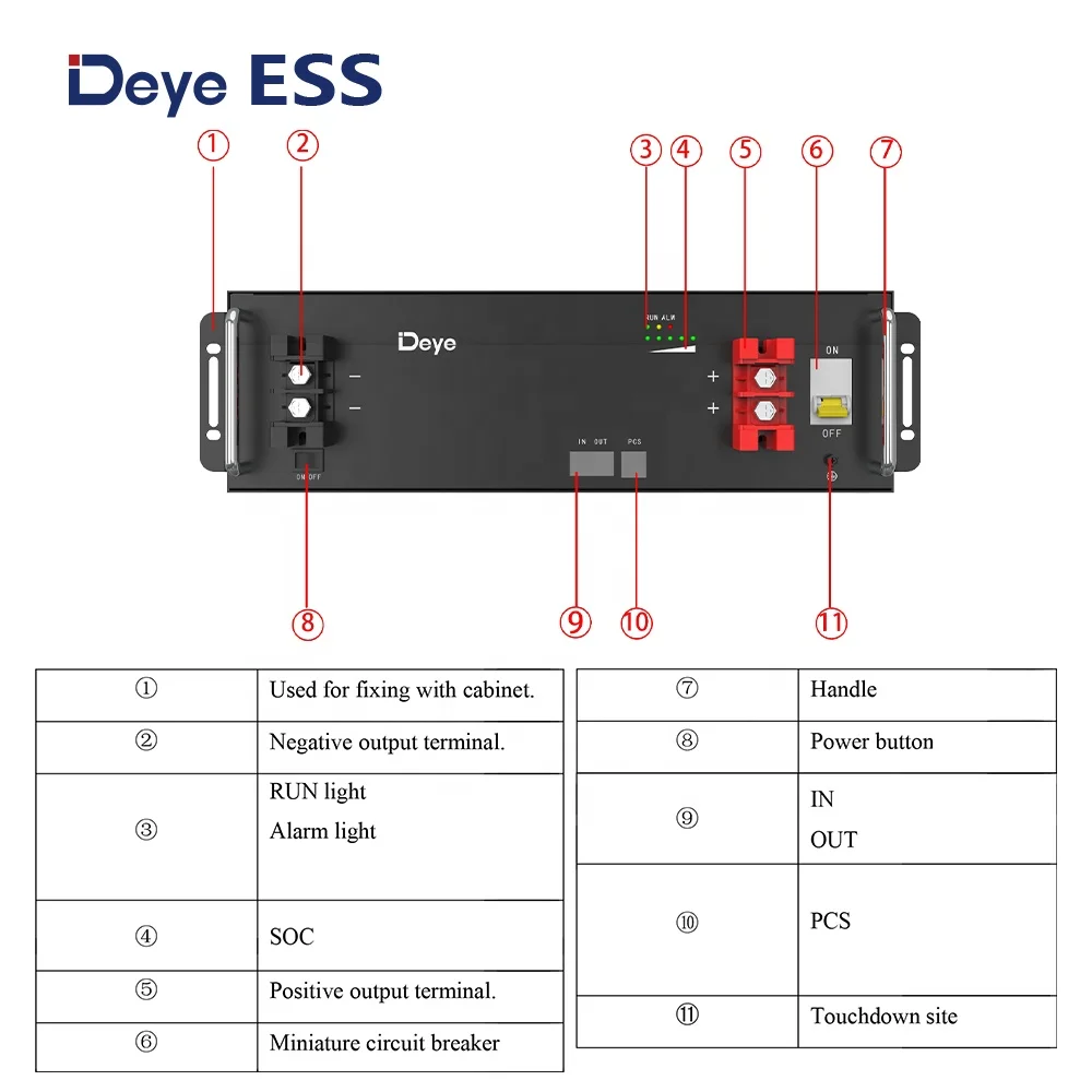 Deye ESS SE-G5.1: Flexible Lithium Battery with Intelligent BMS for Home Solar Power Storage