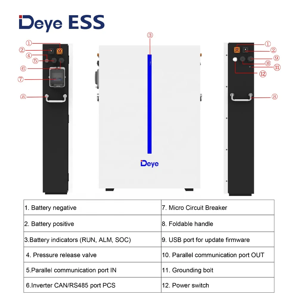 ESS RW-M6.1-B: Best Solar Storage LiFePO4 Lithium Battery IP65, 120Ah, Compatible with Deye Inverter Deye