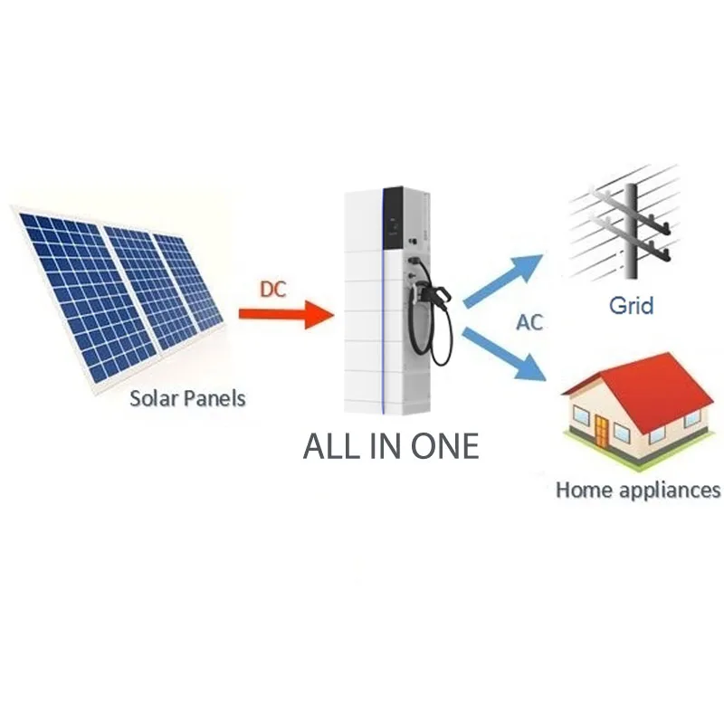 Deye All -in One ESS GB-SCL: High-Voltage Solar Energy Storage Battery with BMS with EV Charger