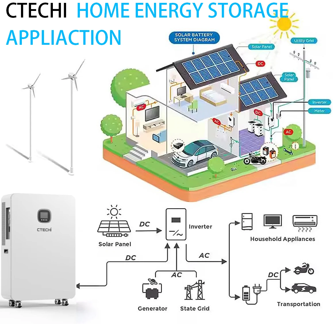 CTECHi ODM  48v 15kWh  Energy Storage Battery IP54 for Solar Energy System