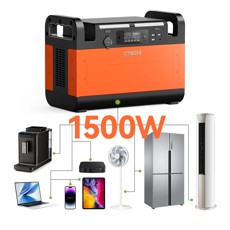 1200-1500W Lithium Power Supply Solar  Power Generator for Camping Home Outdoor  CTECHi