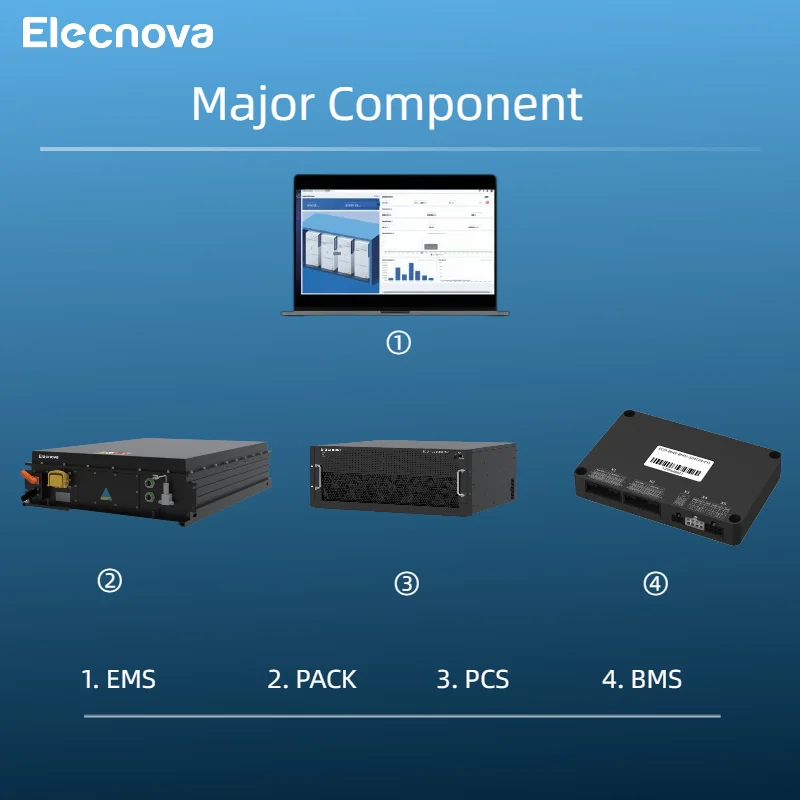 Outdoor Battery Cabinet - Complete Energy Storage with Backup Elecnova