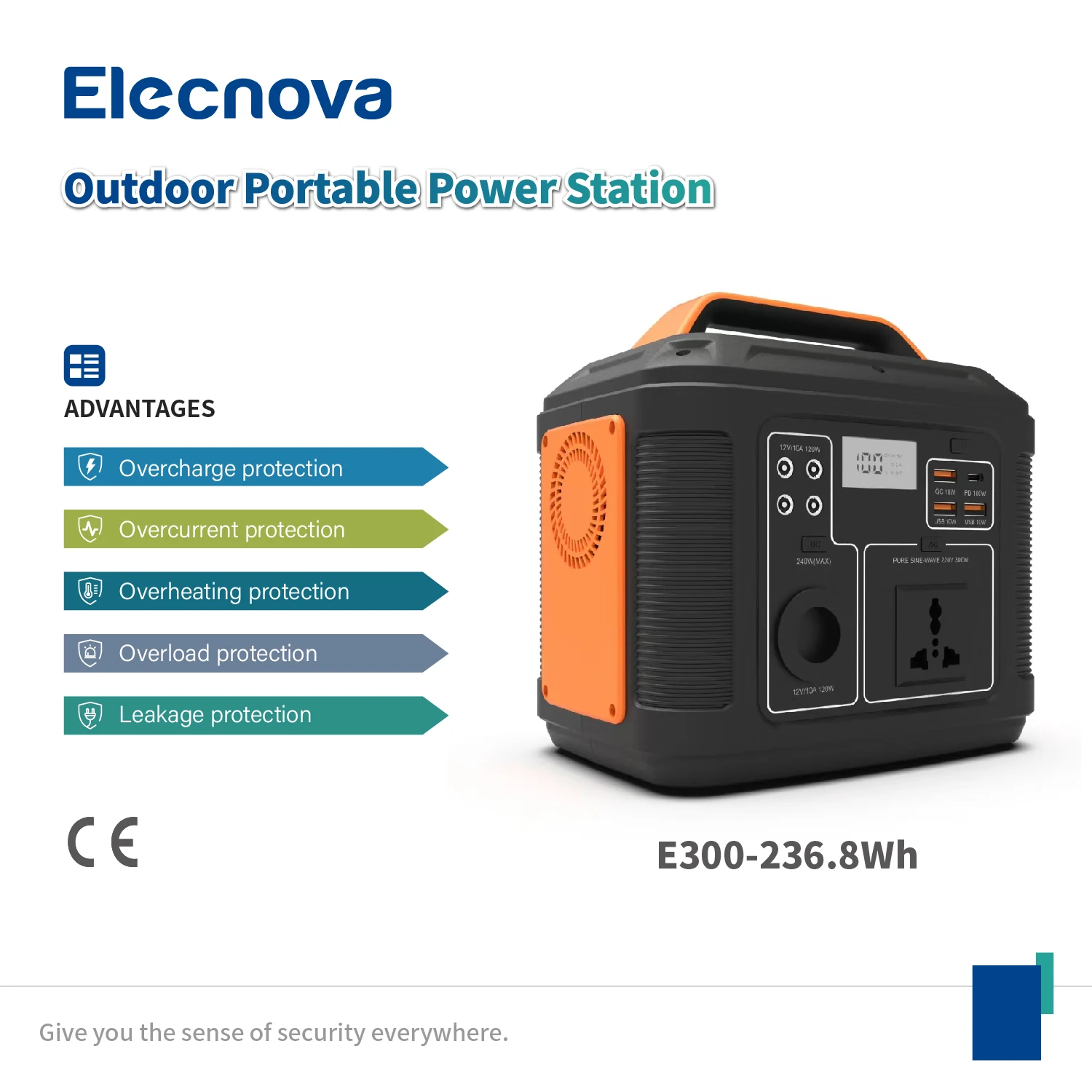 Portable Power Station: Fast Charging Solar Generator with AC Outlets & LED Light Elecnova