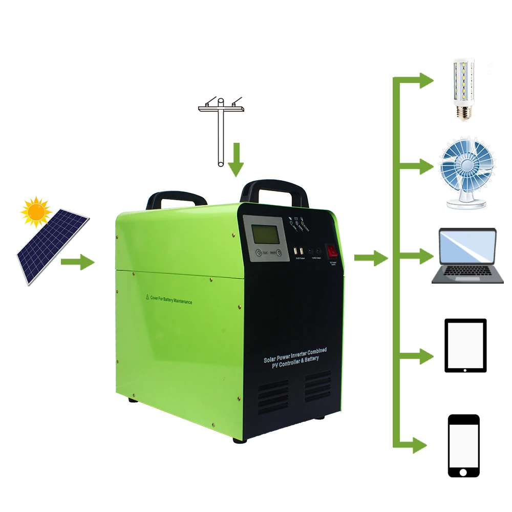 Portable All-in-One Solar System 500W 12V Solar Kit with Battery Storage SNADI