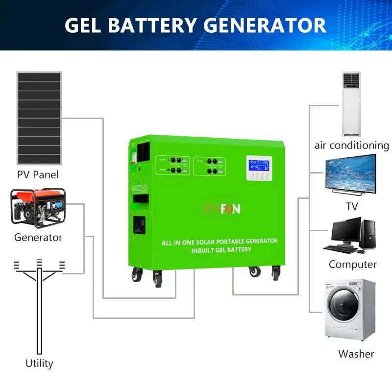 5kW Off-Grid Power Inverter | High Efficiency for Home Use | German Tech | TF