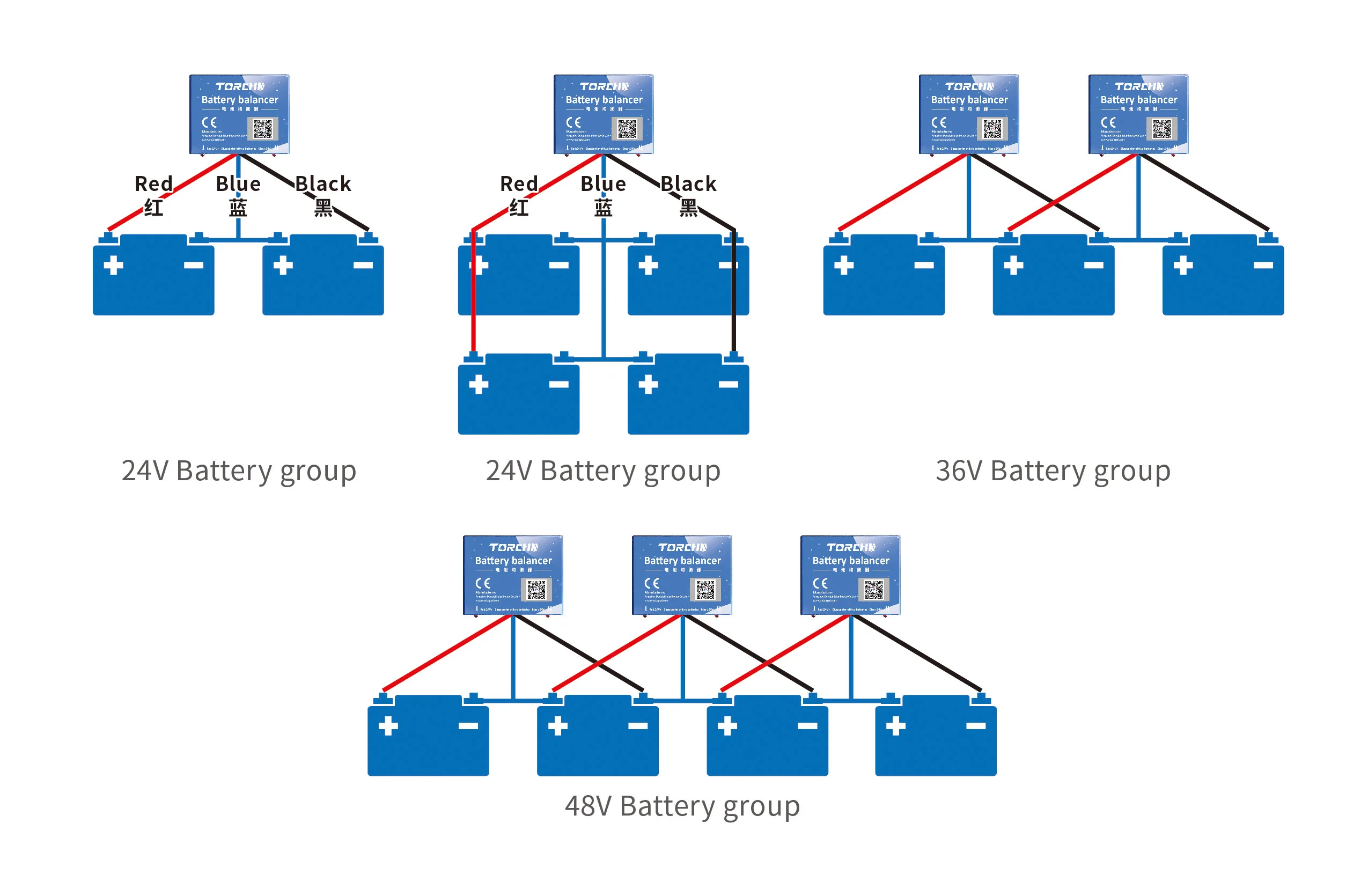 torchn12V/24V/36V/48V Battery Equalizer HA12L Batteries Regulators Voltage Balancer