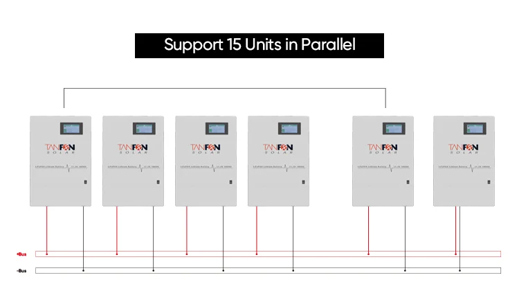 5kWh-10kWh Home Energy Storage Battery | 51.2V 200Ah | TANFON