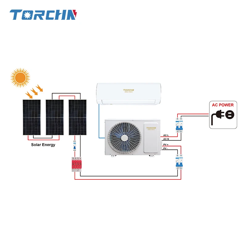 18000BTU Solar Air Conditioning Unit with High Efficiency | TORCHN