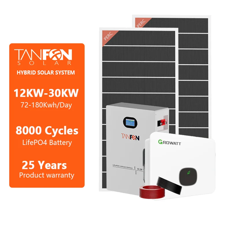 8000W Off-Grid Solar Power System | Complete Set with 7kW Panel | Tanfon