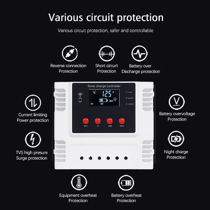 30A-50A 48V MPPT Solar Charge Controller | PWM & USB Support | Off-Grid Solutions | SUNNAL