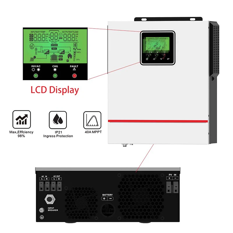 1KW-1.5KW Low Frequency Off-Grid Hybrid Solar Inverter | MPPT Technology | SUNNAL