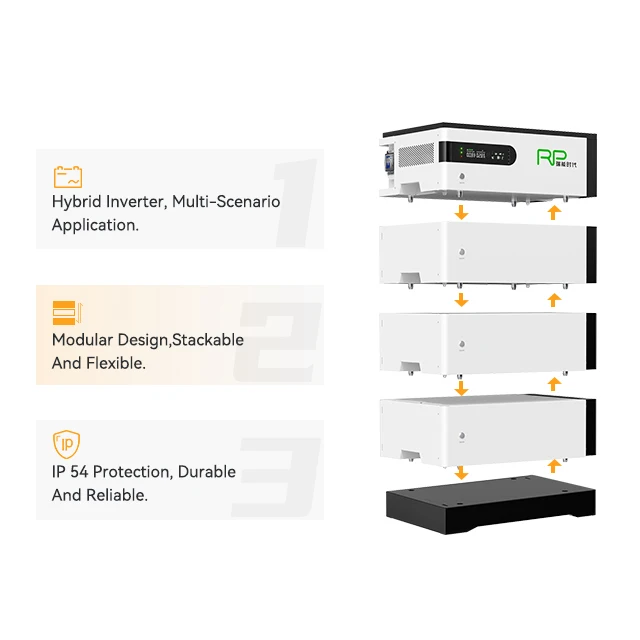 Stackable 48V LiFePO4 Battery System - High Voltage Home Energy Storage 16.8kW - Niuess