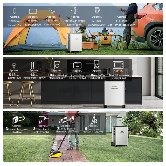 4500W Portable Power Station with Trolley & Wheels - Outdoor Rechargeable Lithium Battery - Niuess