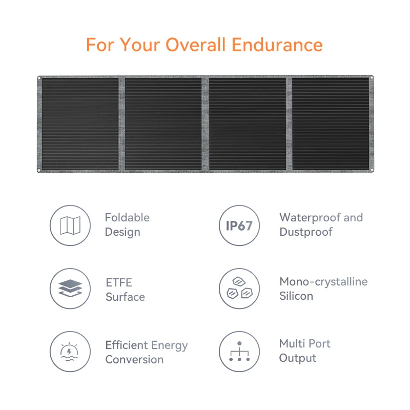 Flexible 100W Foldable Waterproof PV Solar Panel for Outdoor Camping - Niuess