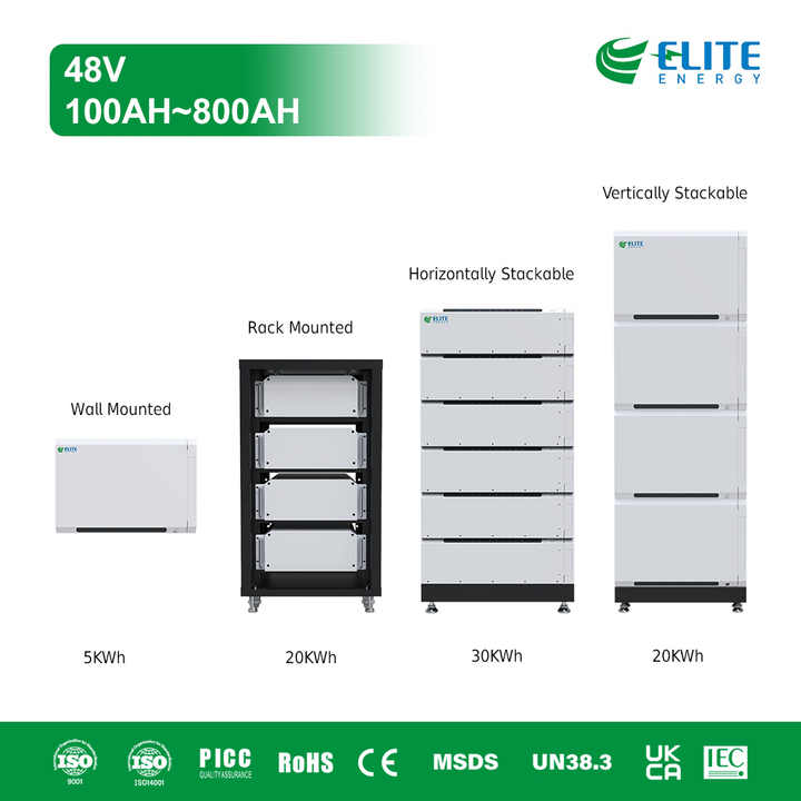 EU Stock 51.2V 100Ah 5kWh Stacked Lithium Ion Battery Wall Rack Mounted Home Solar Energy Storage Elite