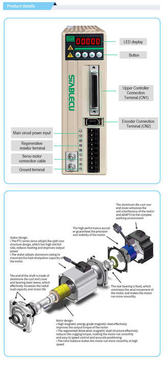 Servo Motion Controller 1.5KW 220V 3000RPM High Precision EtherCAT CNC Engraving Machine STABLECU