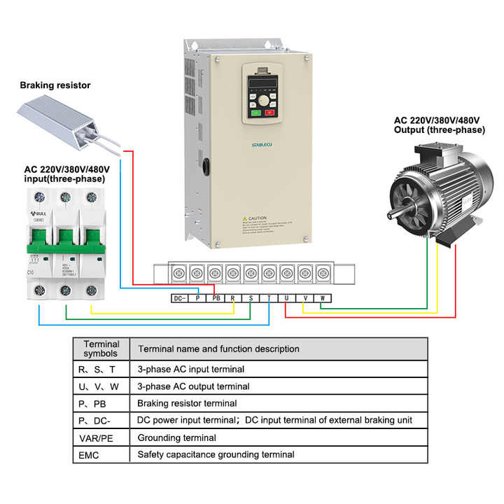 AC 380V 480V VFD Inverter 0.75KW-15KW Variable Frequency Drive for Belt Conveyor Material Transport STABLECU
