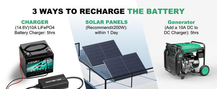 12V 12.8V 50Ah 100Ah 200Ah Solar Rechargeable LiFePO4 Battery Pack for Energy Storage Systems and Electric Vehicles HENRY