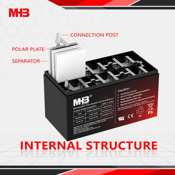 12V 100Ah Deep Cycle Sealed AGM Battery for Energy Storage Systems MHB