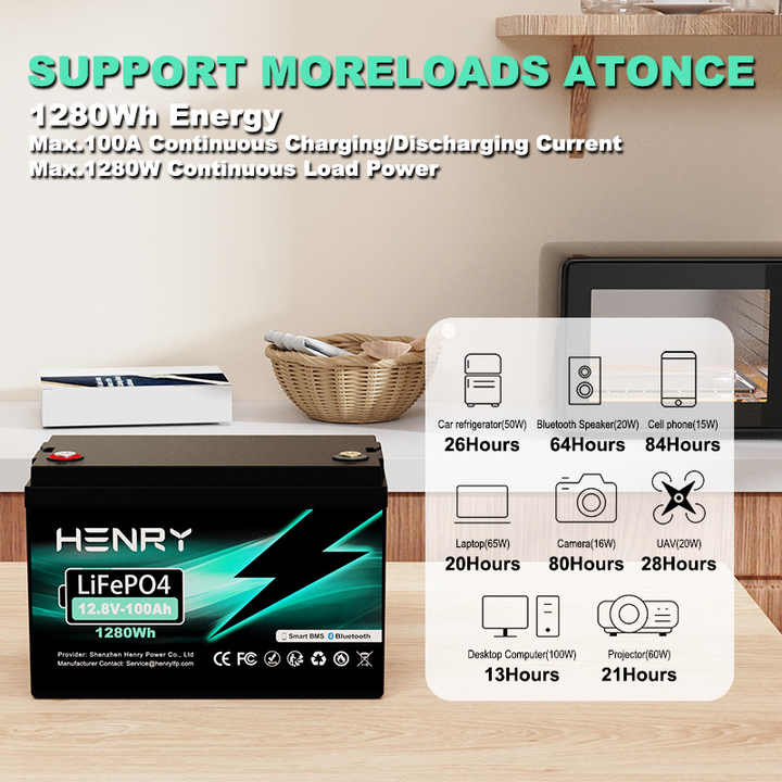 Gotion LiFePO4 12V 100Ah Battery Pack Deep Cycle 3000 Cycles for RV Solar Storage Electric Bikes