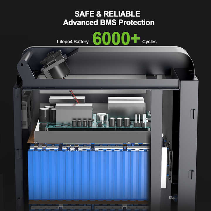 Universal Power Supply UPS Backup LiFePo4 Battery 2KW 3KW 5KW Mobile Home Balcony Energy Storage CTECHi