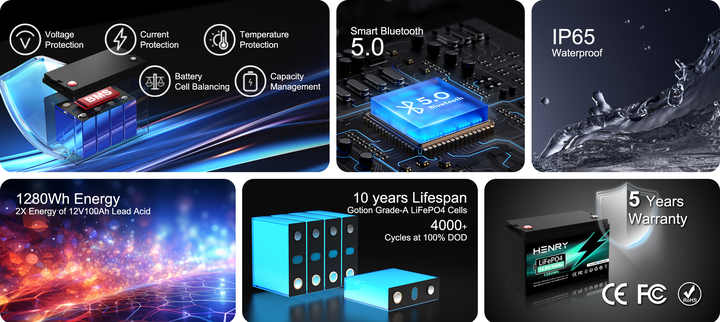 12.8V 100AH LiFePO4 Lithium Battery Pack for Solar Energy Storage Systems with 3000 Cycles Long Life HENRY