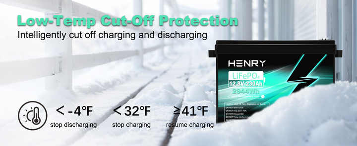 12V 230Ah LiFePO4 Deep Cycle Battery for Solar Energy Storage Systems HENRY