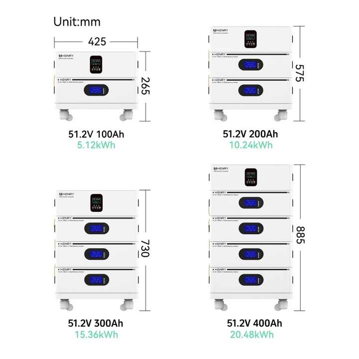 Lithium Batteries Pack 5-20kwh Solar Energy Storage System 5KW Inverter LIFEPO4 Battery EU Poland Stock HENRY