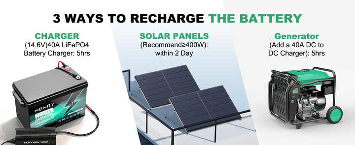 12V 230Ah LiFePO4 Deep Cycle Battery for Solar Energy Storage Systems HENRY