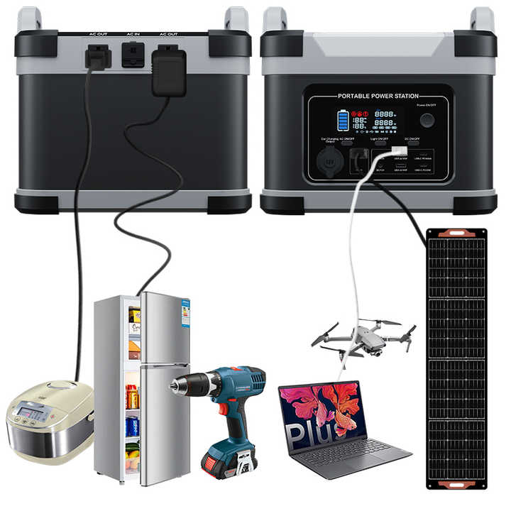 Portable 1000W AC/DC Power Station 1120Wh LiFePO4 Battery Solar Panel Compatible Emergency Power Supply for Home Outdoor Camping Jump Starter BPI