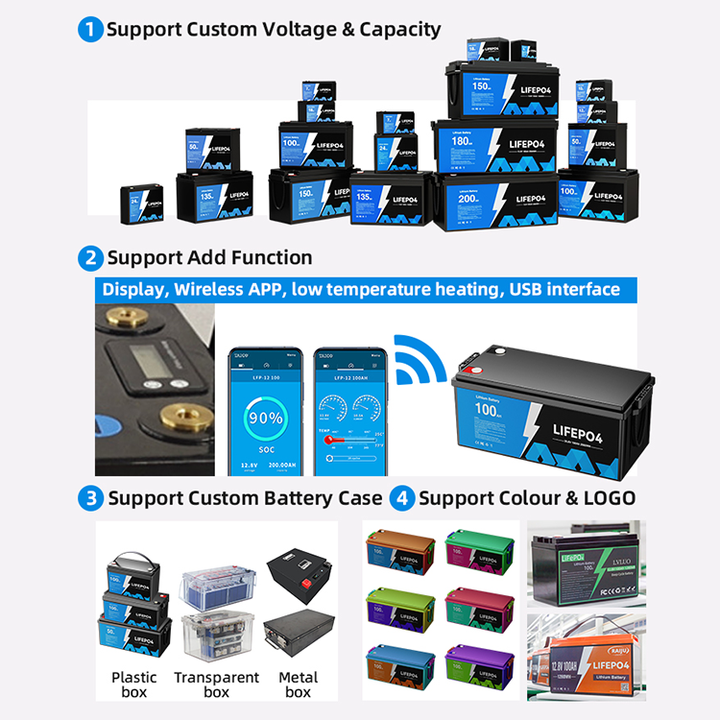 LiFePO4 Battery 12V-48V 6Ah-800Ah Deep Cycle Renewable Energy Storage System for Solar Power Backup and Off-Grid Applications BPI