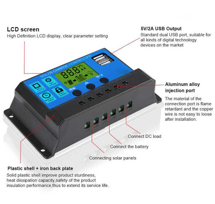 Solar Charge Controller 10A-60A PWM 12V/24V Overcharge Overload Protection for Solar System SYGSESOLAR