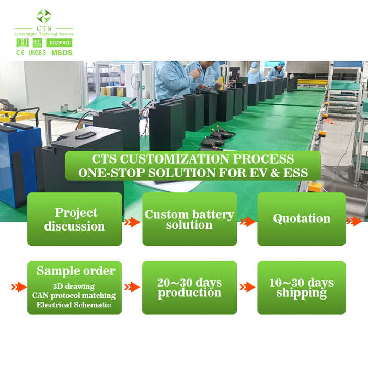 Customized Lithium Battery 60V 40Ah Long Cycle Life for Electric Scooters CTS