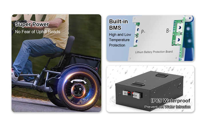 72V 100AH Lithium Battery 7680Wh Rechargeable Deep Cycle with 150A BMS for E-Truck TukTuk Tricycle Golf Cart LiFePO4 Battery