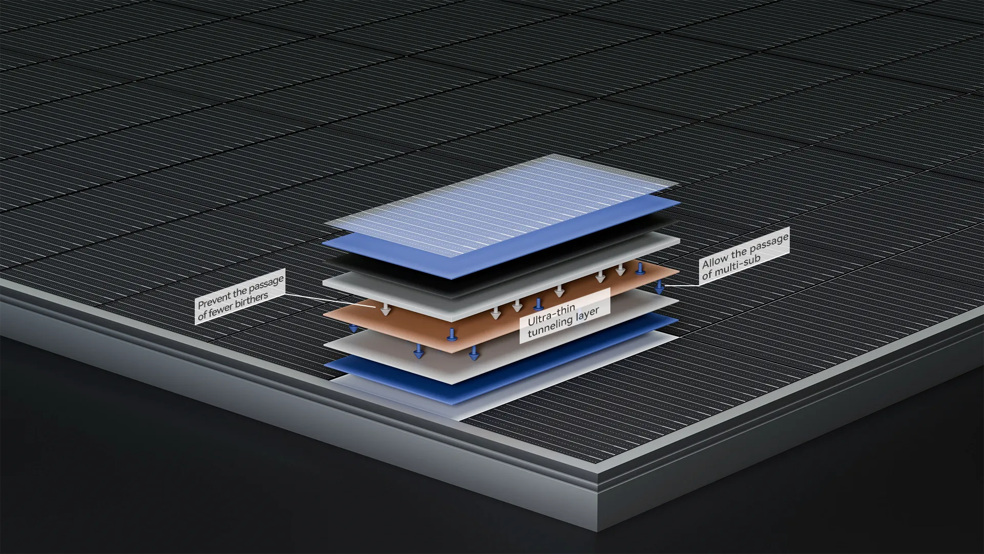 Solar Module Xtreme High Efficiency Low Temperature Coefficient for Residential and Commercial Use HAITAI