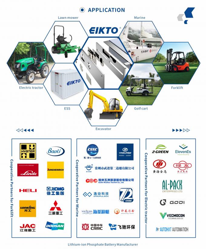 Lithium Iron Phosphate Forklift Battery 76.8V 450Ah High-Capacity Industrial Energy Storage Solution