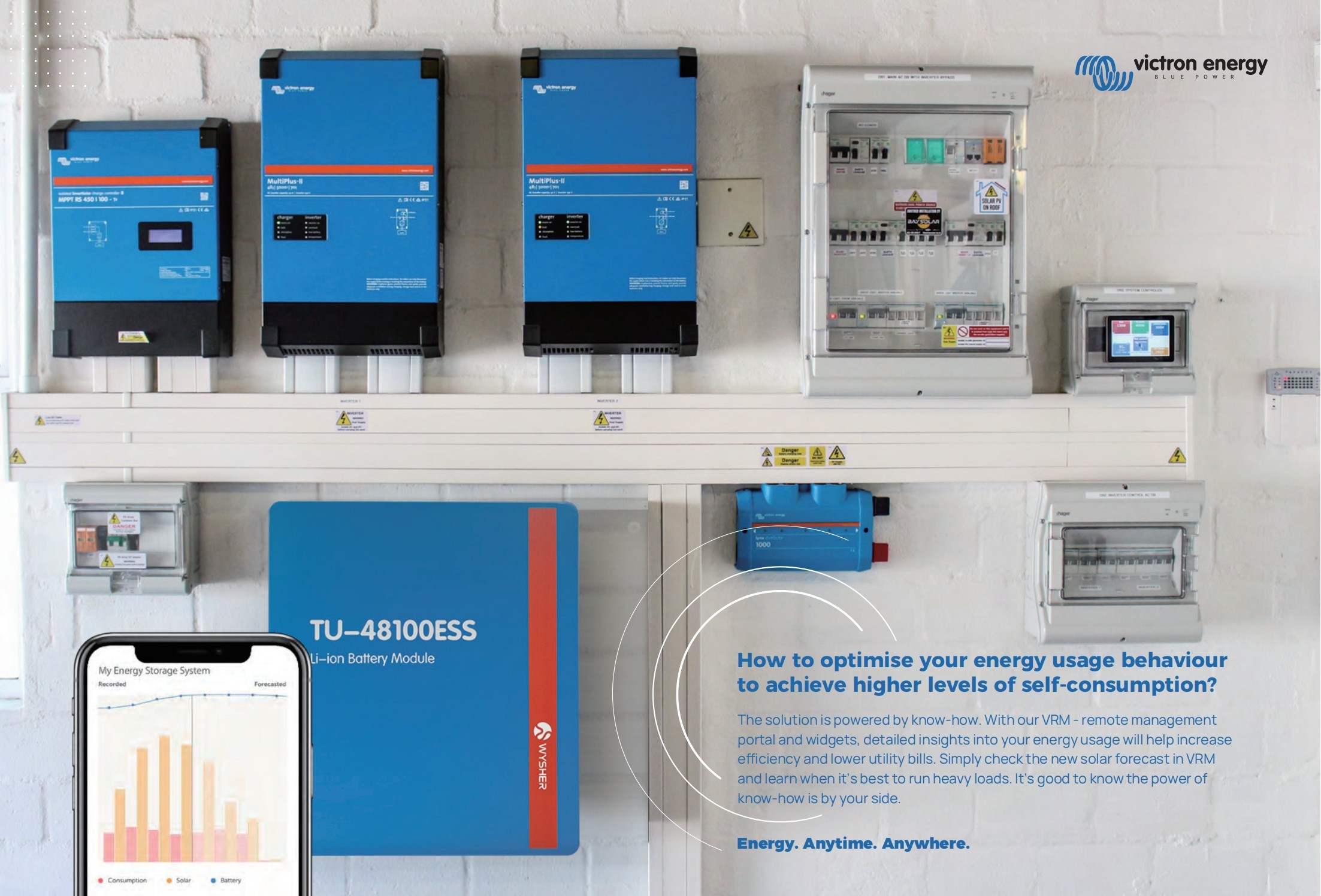 Cerbo GX & GX Touch 50 Energy Management System for Off-Grid and Hybrid Solar Applications