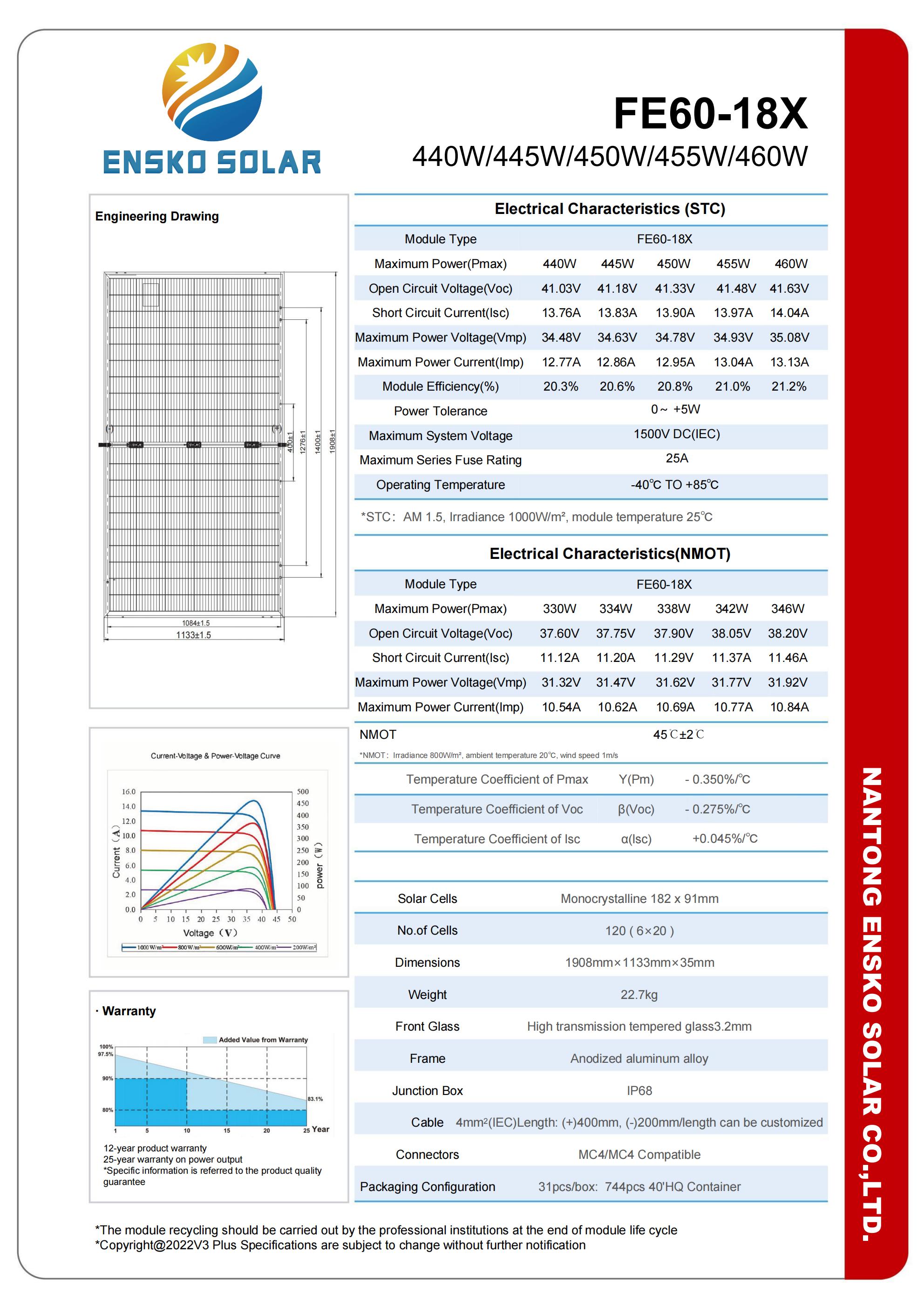 Solar Panel 450W P-Type Mono High Efficiency for Residential and Commercial PV Systems ENSKO SOLAR