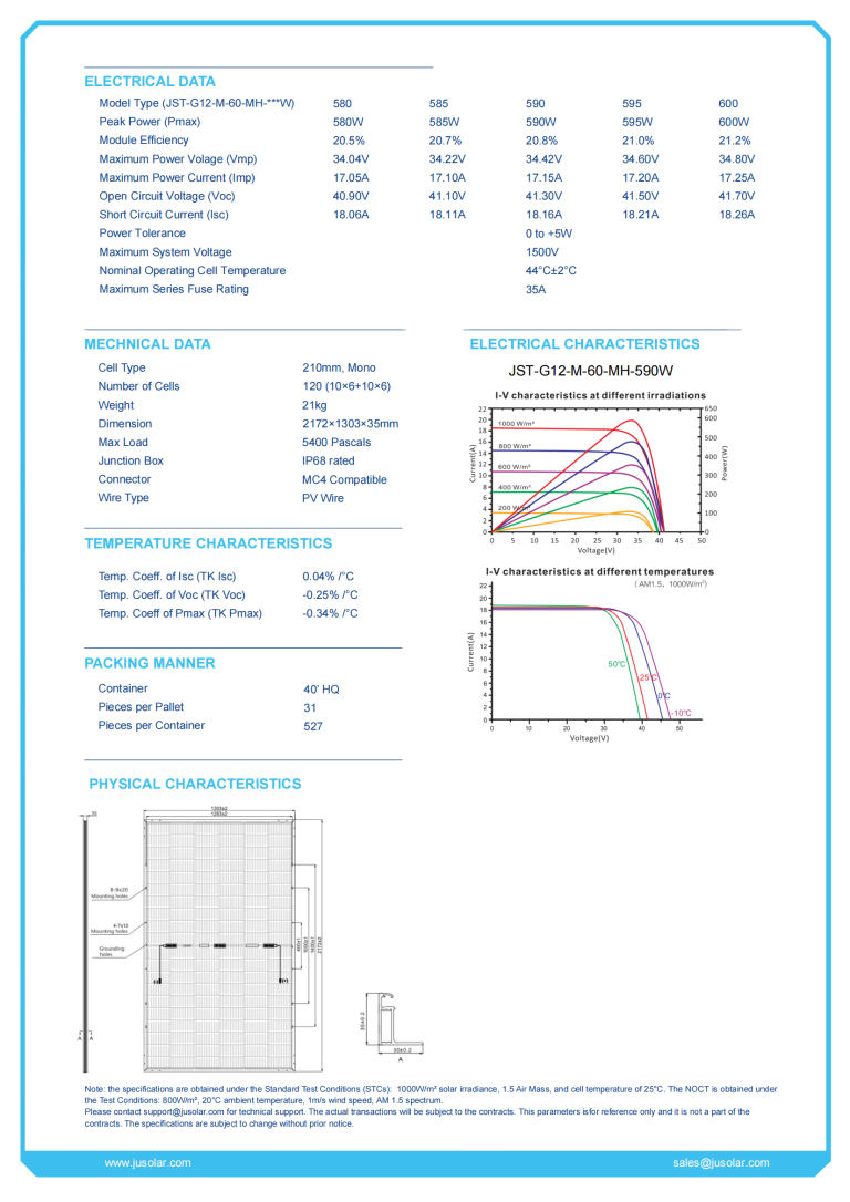 JST-G12-M-60-MH-600W Monocrystalline 210mm 600W High-Efficiency Bifacial Solar Module for Utility-Scale and Commercial PV Systems Jusolar
