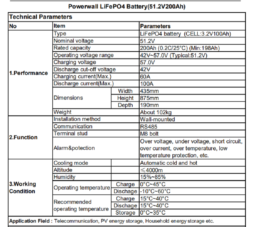 Powerwall Storage LifePO Battery 200Ah High-Capacity Long-Life Off-Grid Solar Energy Storage System