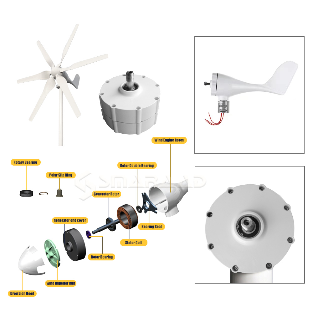 Permanent Magnet Generator 600W 800W 1000W 3 Phase 12V 24V 48V Gearless AC Alternator for Wind Water Turbine and Diesel Engine