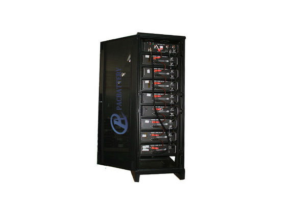 50kwh High Voltage Lithium Battery 192v 264ah LiFePO4 Long Duration Energy Storage for Residential Solar Systems