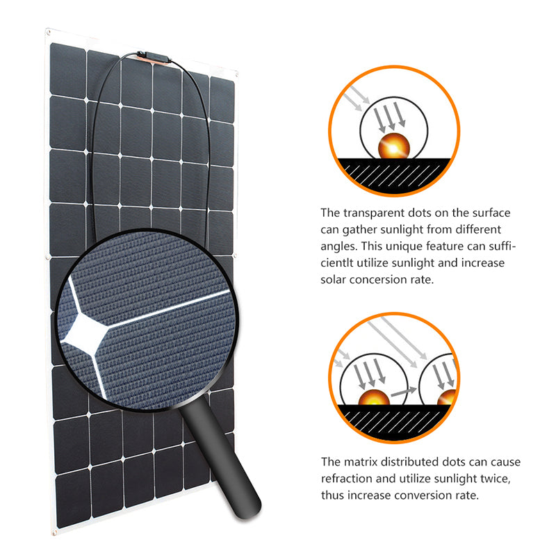 Solarparts SunPower Flexible Solar Panel 125W 22V High Efficiency for RV Yacht Off-Grid Systems