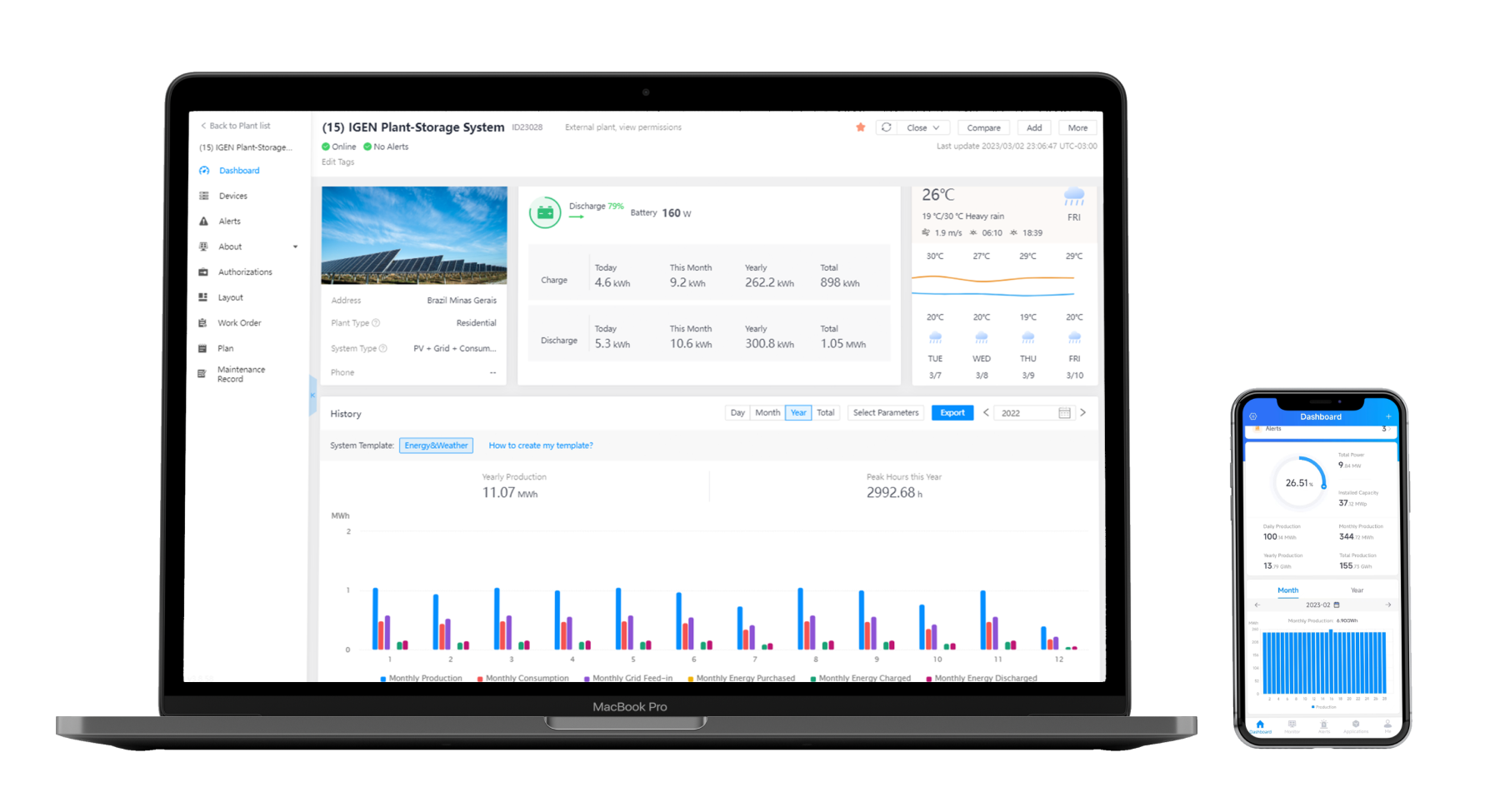 INHE EMS Platform Smart Energy Monitoring & Control System for PV and Storage Plants INHE